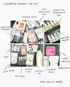 Skincare Edition (100+ Materials Included)